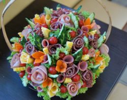 Выявлено 54 несоответствия составу ГОСТ и ТУ в мясной продукции!