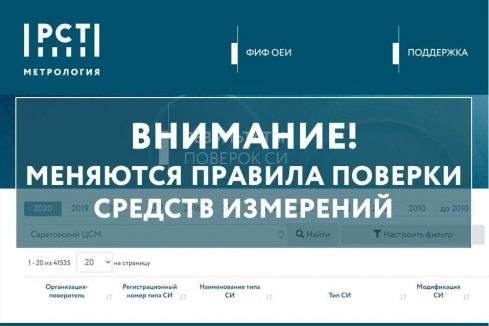 С 24 сентября 2020 года вступают в силу изменения в Федеральный закон 102-ФЗ «Об обеспечении единства измерений»