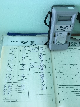 Спектрометрические исследования отдела радиологии- отрицательные