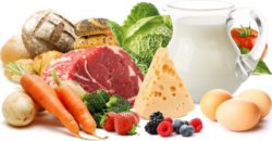 Пищевая продукция соответствует требованиям ТР ТС