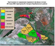 Саратовская МВЛ: Приглашаем к сотрудничеству сельхозтоваропроизводителей!