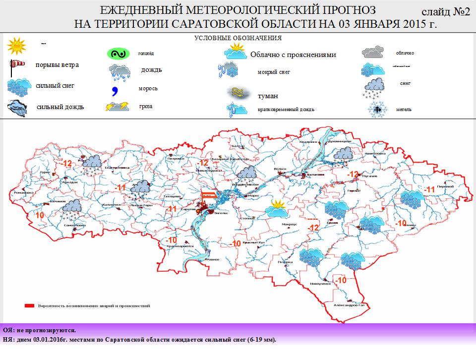 Погода саратов осадки карта