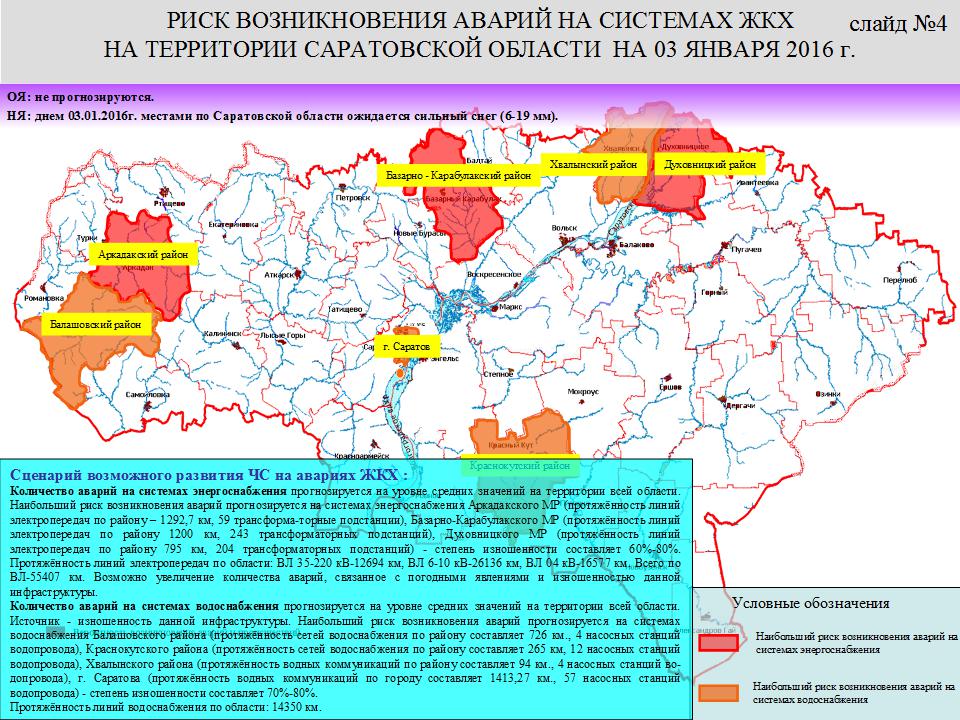 Карта высот саратова