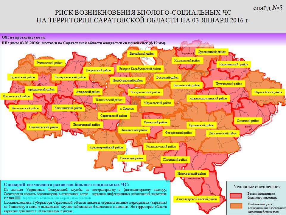 Климатическая карта саратовской области